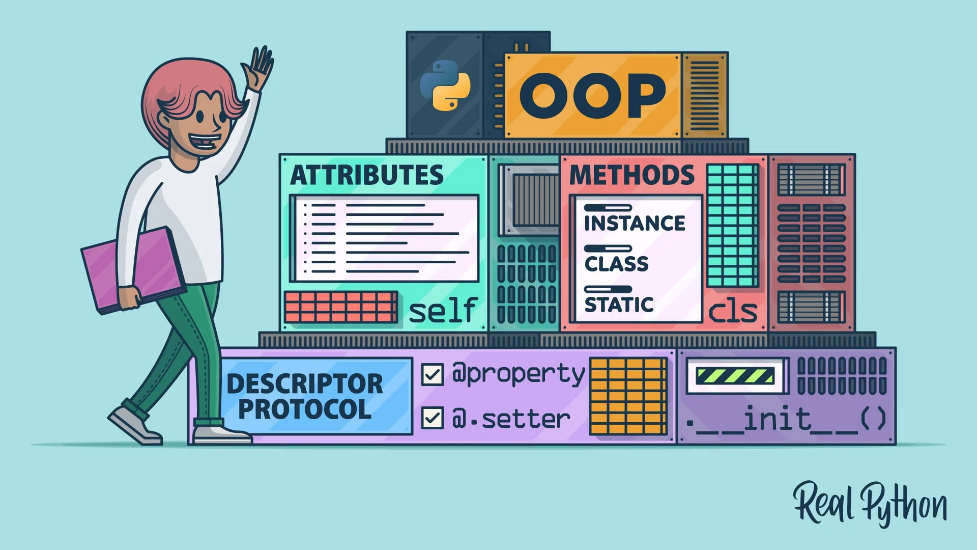 Python Classes: Master Object-Oriented Programming to Build Scalable Applications