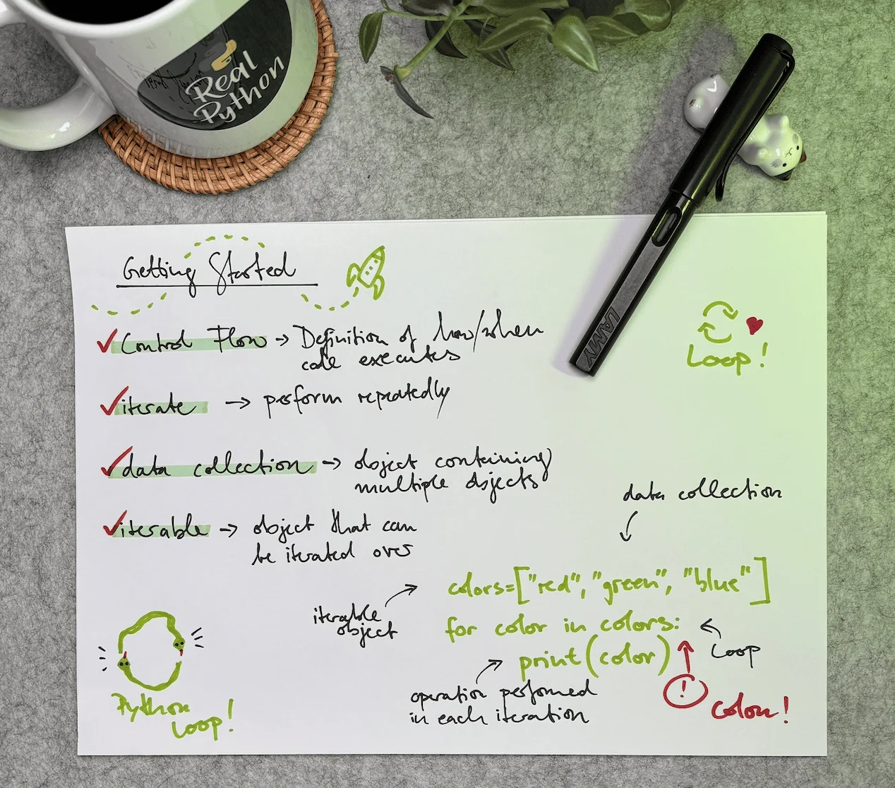 How Note-Taking Accelerates Your Python Learning Journey